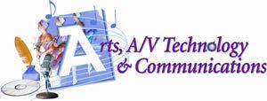 Audio Video Production Radio Shows: Then and Now Arts, AV and Technology Communication Lesson Plan Performance Objective Upon completion of this lesson, the student will develop an understanding of