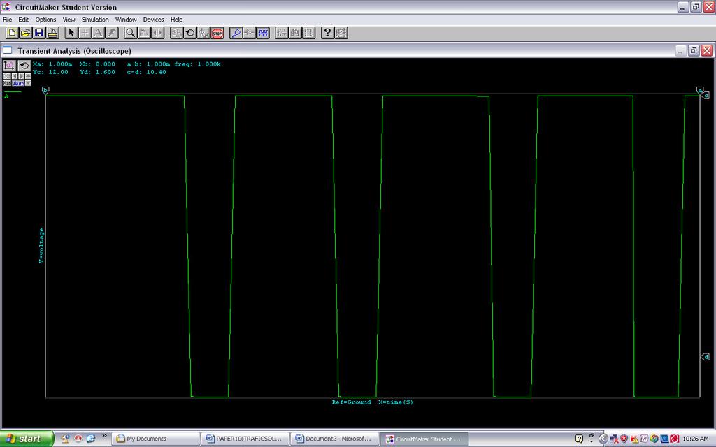 60 J. Electrical Electron. Eng. Res. Figure 3(a). An oscillator circuit. Figure 3(b). Simulated result of an oscilator circuit.