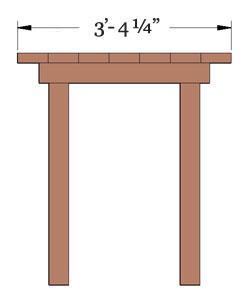 DIMENSIONS & DRAWINGS SPECIFICATIONS: San Francisco Cocktail Table Dimensions: They are available in