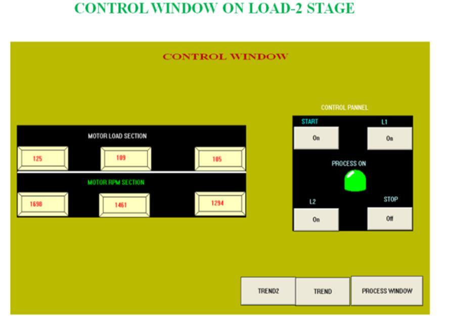 In this control window the load-2 is in ON condition, that means the load given to conveyor becomes increases so that the speed of motor gets reduced, which can be
