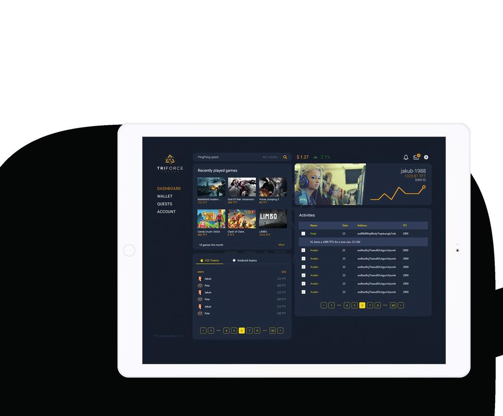 PLATFORM PROTOTYPE PLAYER DASHBOARD Both developer and player dashboards will have a
