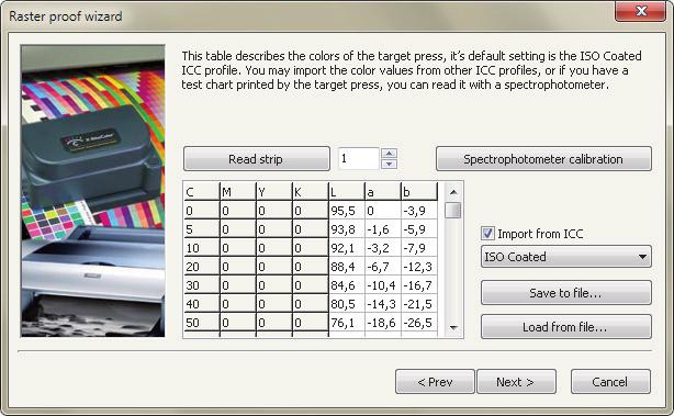 A different raster proof profile is necessary for each simulated job style.