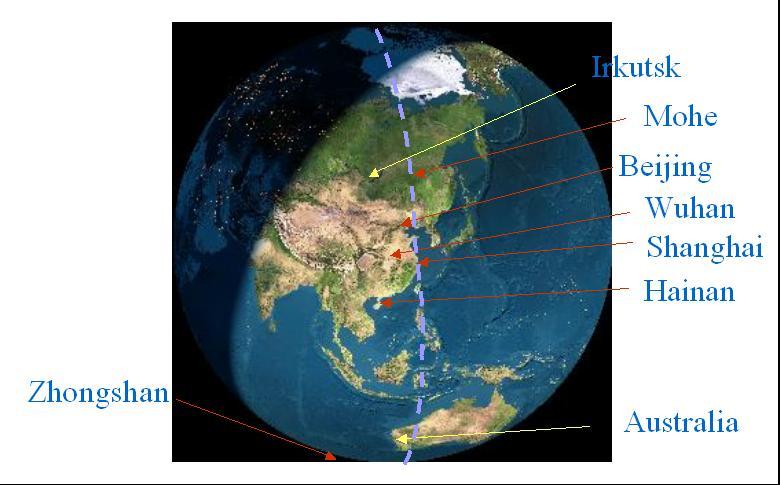It is a Chinese multi-station chain along 120ºE to monitor space environment, starting from Mohe, the most