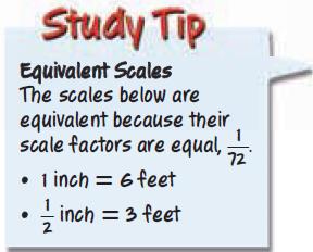 If, for example, a drawing has a scale factor of 1/96, then something that measures 1