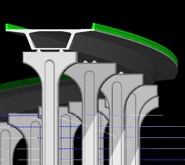 Segmental Bridge Modeling Quickly create/update complex bridges using simple parameters Typical, Pier, Closure Segments Flexible support for complex Section