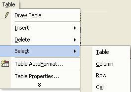 Modulul 3. PROCESARE DE TEXT. UTILIZAREA APLICAŢIEI MICROSOFT WORD Selectarea unei coloane din tabel - Pentru a selecta o coloana poziţionaţi mouse-ul deasupra coloanei pe care doriţi sa o selectaţi.