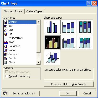 optiunea Format Data Series. In aceasta fereastra alegeti culoarea dorita, eventual si alte optiuni oferite de meniurile existente in aceasta fereastra.