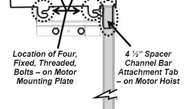INSTALLATION INSTRUCTIONS Garage Gator Motorized Storage Unit Step 1 Determine motor mounting plate location on the ceiling Choose a location in your garage where you would like to install your