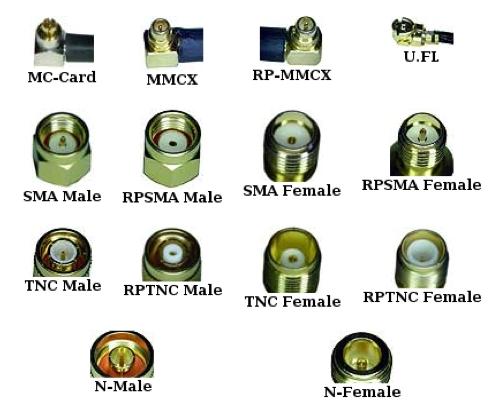 Connectors Connectors come in a huge variety of shapes and sizes. In addition to standard types, connectors may be reverse polarity (genders swapped) or reverse threaded.