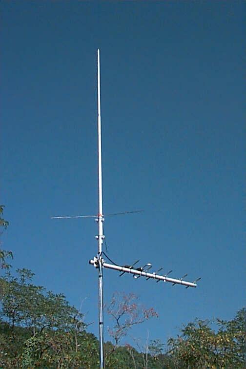 omnidirectional antennas and directional antennas.