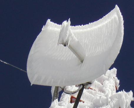 Weather effects parabolic grid parabolic grid (covered by snow) 27 Ice affects the performance of all antennas to some degree and the problem gets more serious at higher frequencies.