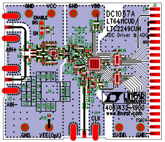 LT6411 AND LTC2249 ADC pass filtering to avoid degrading the performance of the ADC driver and ADC. 4.