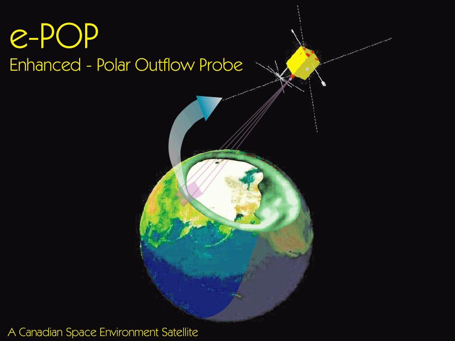 Enhanced - Polar Outflow Probe (NRL-0101) Concept Experiment Description Directly Monitor Polar Ionosphere and Disturbances with a Suite of 8 Space Environment Sensors Orbit: 350 x 1500 km > 70 o
