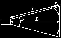 3 shows th structur of 40-lmnt slottd wavguid array antnna with slab wavguid cross-polarization filtr. BJ100 wavguid (a=22.86mm, b=10.
