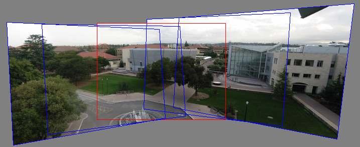 Summary of perspective stitching Pick one image, typically