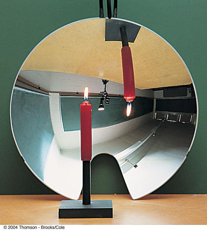 Concave Mirror, p > R The center of curvature is between the object and the concave mirror surface (f >0) The