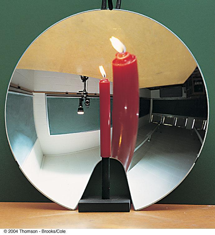 Concave Mirror, p < f The object is between the mirror surface and the focal point (p>0)