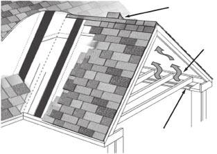 protrusions. Use the step flashing method, with copper, a minimum of 28-gauge clad steel, or aluminum. The flashing should extend 4 up vertical walls.