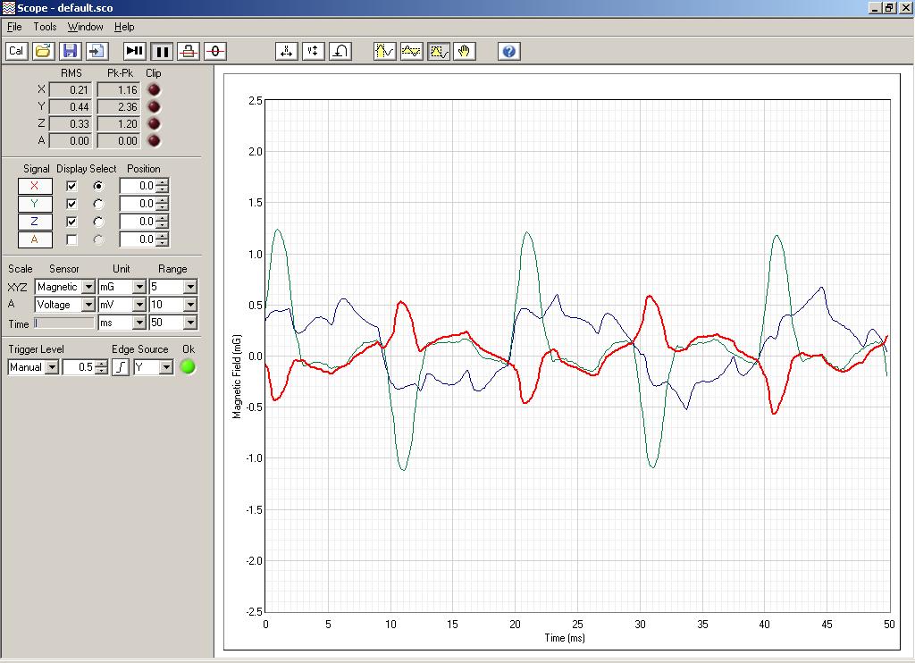 SC11 5.5 Software Oscilloscope The oscilloscope program is useful for initial investigation of magnetic fields during trouble shooting of electron microscope imaging problems.