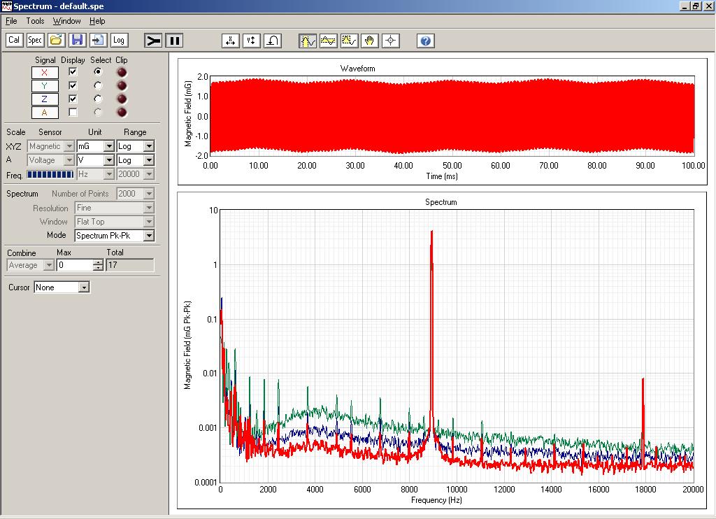 Spectrum Analyser The spectrum analyser program enables in-depth analysis of magnetic field, vibration, sound and other sources such as the video output from an SEM in spot-mode.