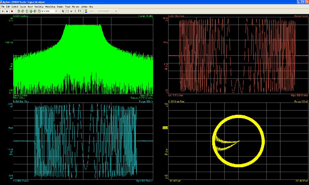 Ideal LFM Chirp waveform being analyzed using spectrum