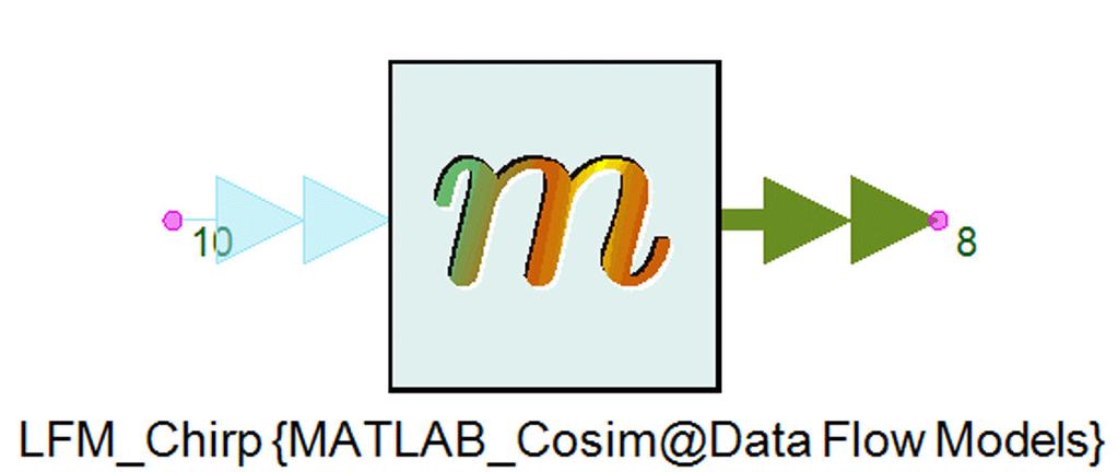 and MATLAB.