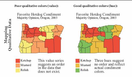 Color for data measurement - qualitative scheme - Hue does not