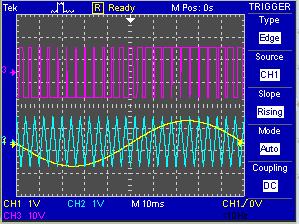 The Class-D Amplifier The signal is the yellow sine wave and is compared