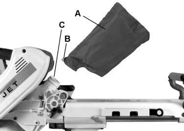 Locking Note: When not in use, lock the cutting head in the down position. 1. Push the cutting head down 2. Press the hold-down latch (A, Fig. 2) in to lock.