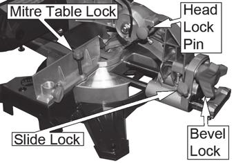 Lock the sliding mechanism using the slide lock. 4.