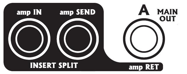 SERT SPLIT FUNCTION The SERT SPLIT is a function of the Vector, unique in its kind, that lets you manage your foot pedals set-up, in a correct and efficient way.