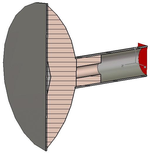 circular waveguide