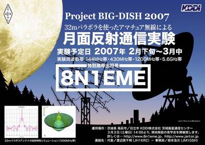 Project BIG-DISH Project BIG DISH summary: 23cm directivity ~ 50dBi, 53% system efficiency 70cm directivity ~ 34dBi, 13% system efficiency 2m directivity ~ 29dBi, 31% system