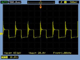 Fig 13: Pulse across the MOSFET Fig 14: Output across the primary winding Fig 15: Output across the secondary winding Fig 16: Pulse across the diode Fig 17: Output voltage waveform of open loop