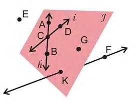 51. Which three points are collinear? DOK 1 A. Points C, D, and B B. Points B, C, and A * C.