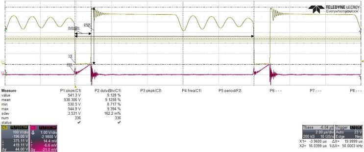 voltage (V Drain) : Current sense voltage (V CS) : V Drain_peak at 240 V : On duty cycle 40% C1 (Yellow) C2