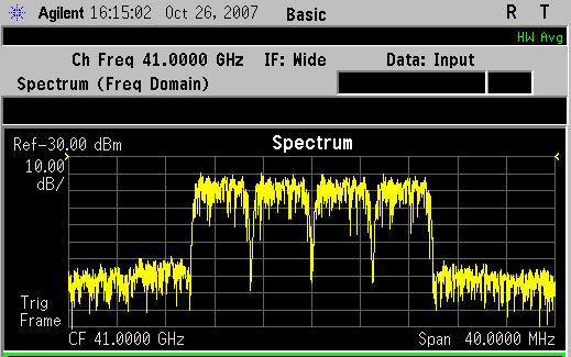 Equipment alternatives for measuring wide BW signals (Amplitude measurements*) E4440A PSA Series Spectrum Analyzers To 10 MHz information BW