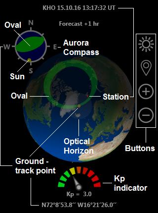 NEWS: THE AURORA OVAL FORECAST 3D New cross platform application ios, OSX, Android and Windows Forecasts: 0, +1 and +4 hours 3D scaling and rotation of Globe Not only