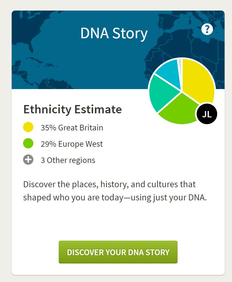 DNA Test of Siblings 17% Germany