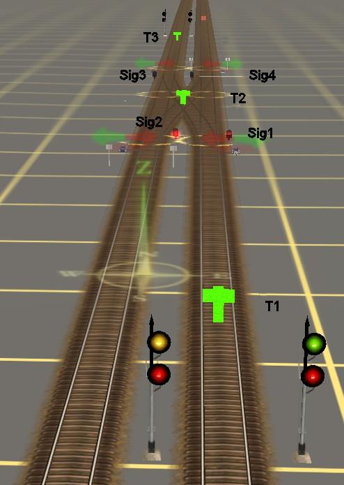 In the drawing, both trains are about to take the crossing. But the AI doesn t know how to handle crossings, so both trains get a clear to proceed.