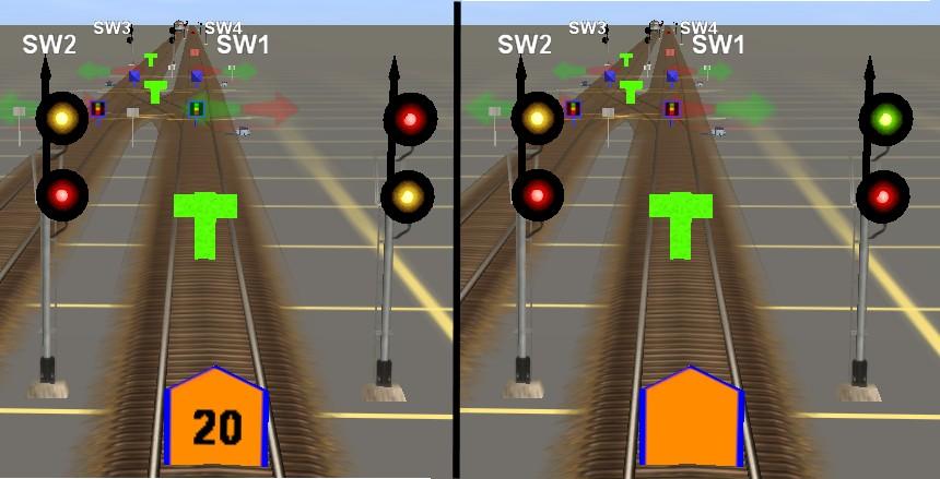 In the left half of the drawing above, the ISS has been set up so when switch SW1 points into the crossover, the train speed is reduced to 20, but when the switch is set straight ahead, train speed
