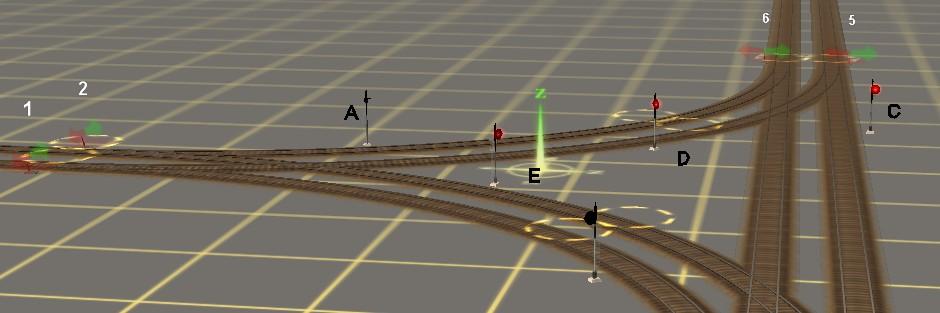 C1, C2 and C3 point to places where we have crossing tracks that might lead to a collision because the AI does not know about the crossing. Let s look at C1.