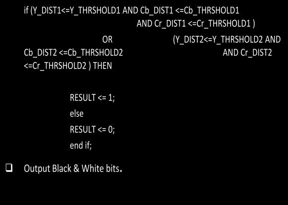 2160 C Threshold Detection If the image color matches one of the colors of interest within specified tolerances, i.e. threshold, the output color is set to black, otherwise the output color is set to white.