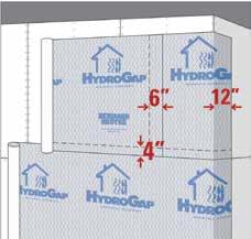 Basic Installation & Window Flashing: METHOD II - Modified I or Fold-in Method STEP 1 Unroll HydroGap Drainable Housewrap with blue spacers facing to the exterior and fasten to sheathing with nails,