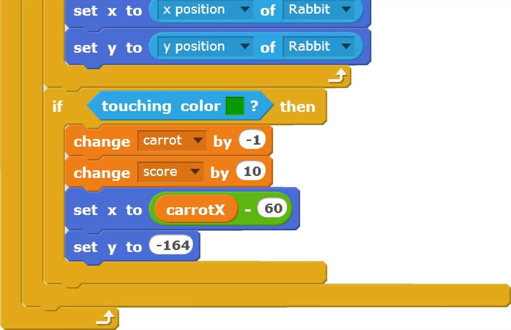 4. Carrots This is carrot script 2