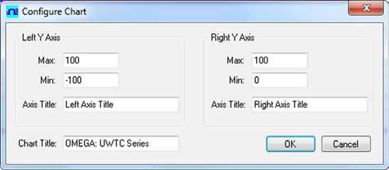3 Software Line Color You can change the color specified for each channel s line. Click the Change button to select a new color for the Channel selected.