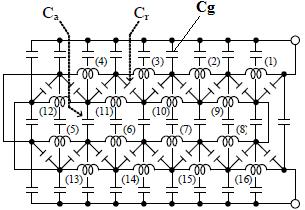 Res. J. App. Sci. Eng. Technol., 10(10): 1102-1107, 2015 Table 1: Constants of 22 kv interleaved winding Sections per coil 40 Turns per sections 12 Size of conductor 4.5*1 Mean diameter 319.