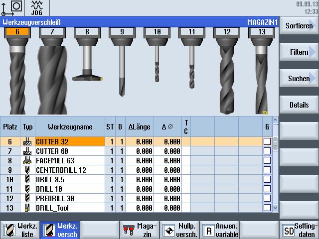 3 Tool management with SINUMERIK Operate Creating and saving tools Tool list Tools represented as icons Readable tool names Tool data and magazine location data in one screen