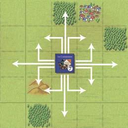 5 Movement During the Movement Phase of the Player Turn, the Active Player must move one unit. Infantry units may move 1 Square and Cavalry may move 1 or 2 Squares.