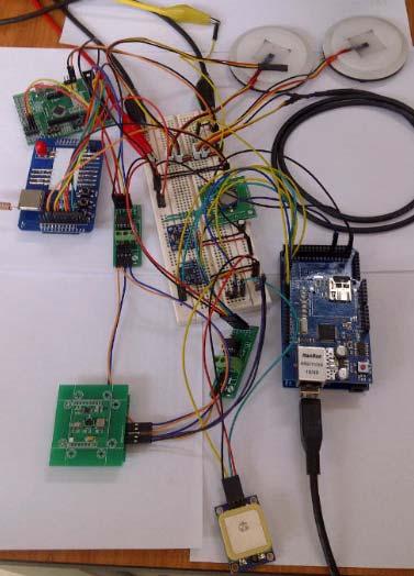 Results Communication Board UHF band 420-460 Mhz Full Duplex (separate frequency channel for Tx and Rx) 40 Channels Frequency (1Mhz separation) 9600bps RF transmission using GFSK, 2GFSK, 4GFSK Tx :